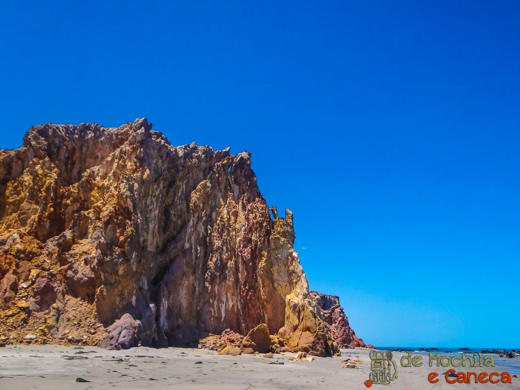 Canoa Quebrada - Ponta Grossa