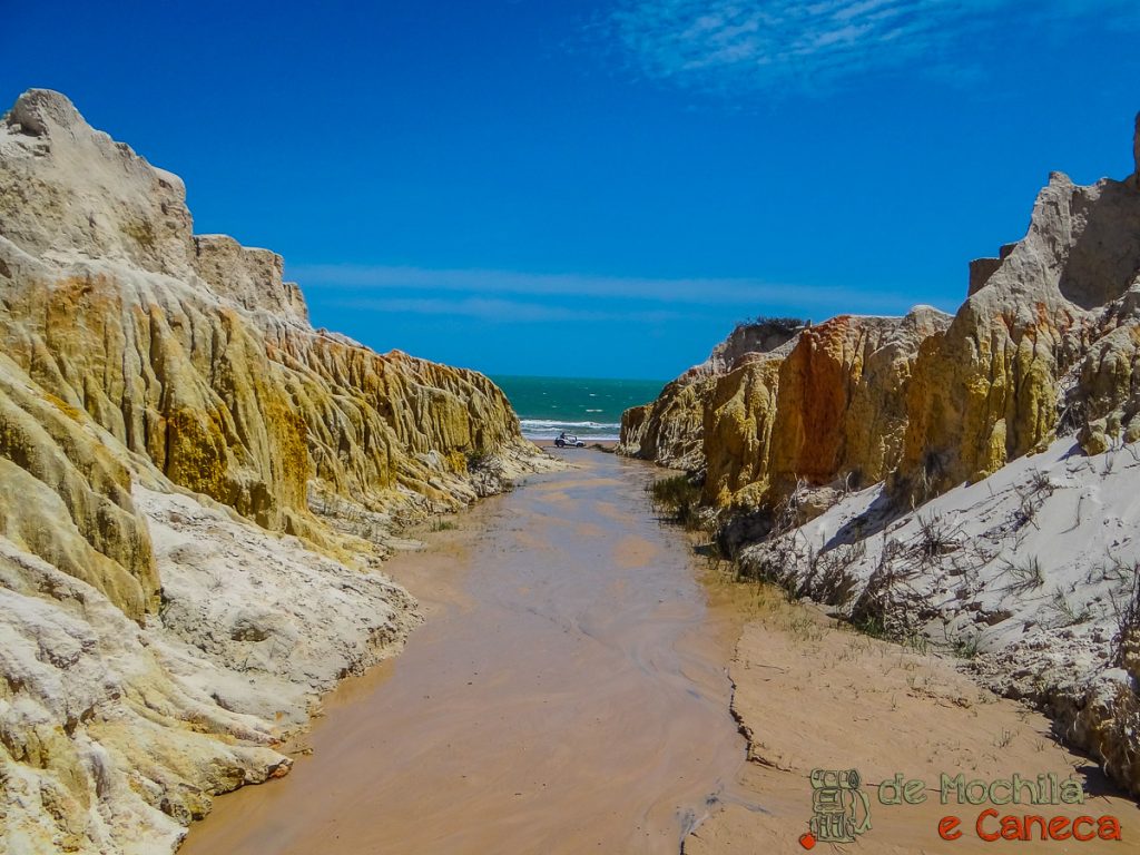 Canoa Quebrada - Ceará- garganta do Diabo