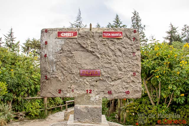 Museu Intiñan-relógio solar