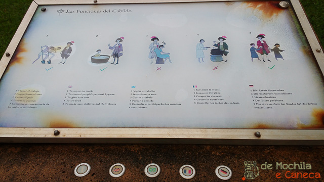 Missão Jesuíta San Ignácio Mini