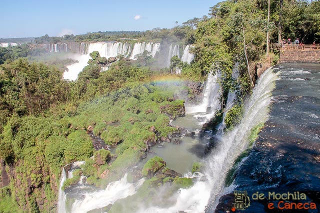 Circuito alto Circuito alto